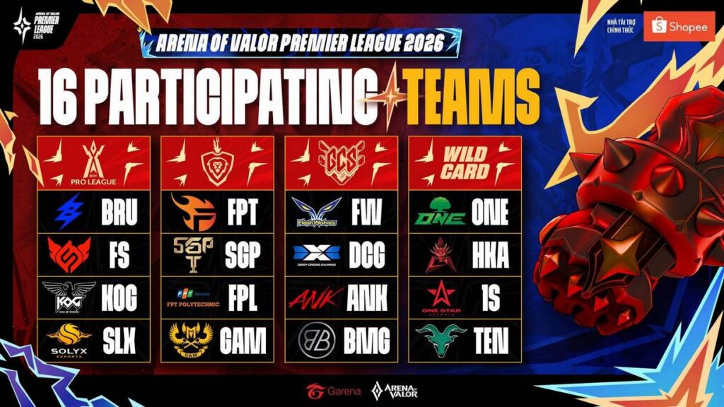 Arena of Valor Premier League 2026 chính thức khởi tranh: 16 đội tuyển tụ hội tại lễ hội giải trí và thi đấu đỉnh cao 1 gamen.pro PARTICIPATING TEAMS 1920x1080 1