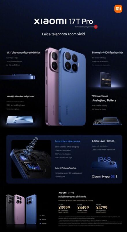 gamen.pro Xiaomi 17T 090620261