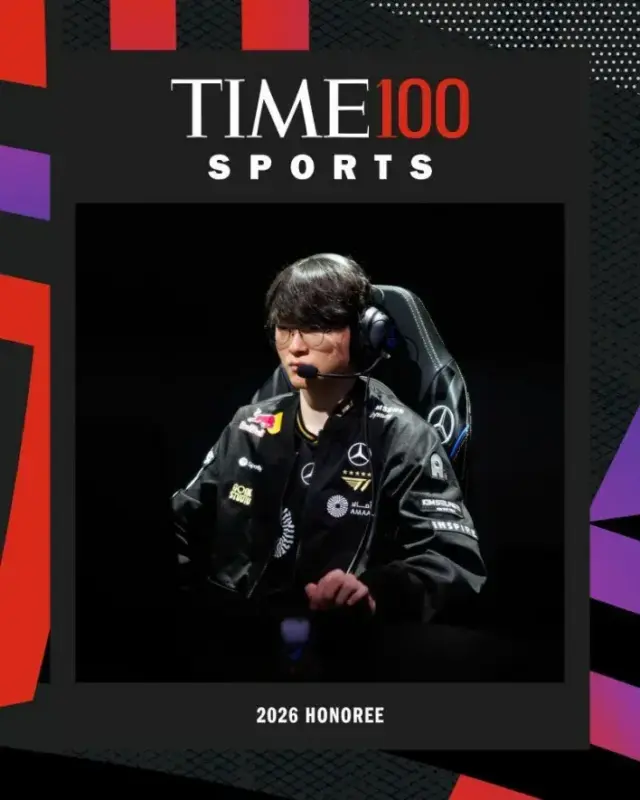 gamen.pro faker 10062026 1