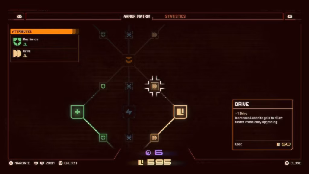 gamen.pro saros review upgrade tree