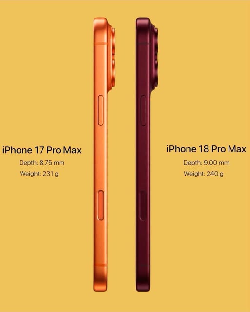gamen.pro 1 iPhone 18 Pro