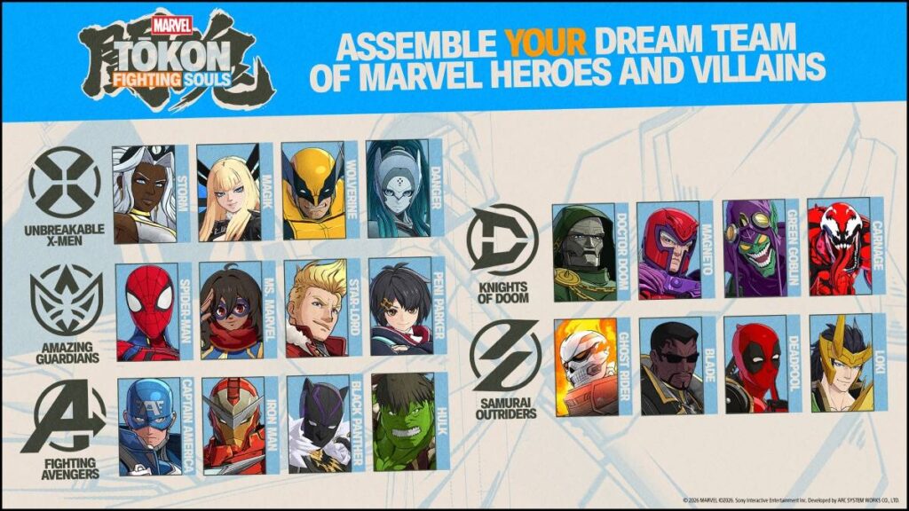 gamen.pro 21072026 Marvel Tokon teams