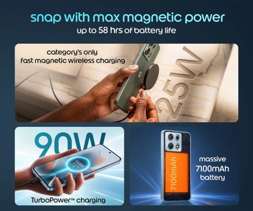 gamen.pro Motorola Edge 70 Max 12072026
