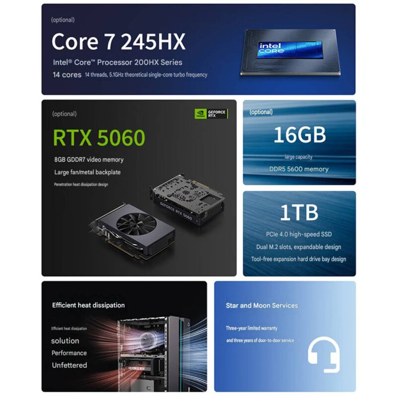 Lenovo ra mắt máy tính đồng bộ GeekPro: Chip Core 7-245HX và card RTX 5060 1 gamen.pro RTX 5060 GEEKPRO PC
