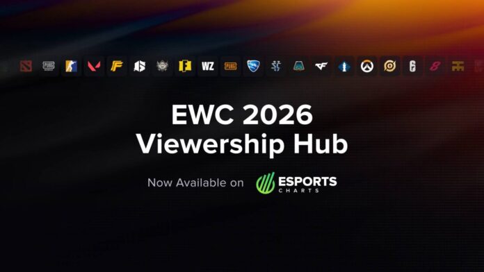 gamen.pro esports charts ewc 2026