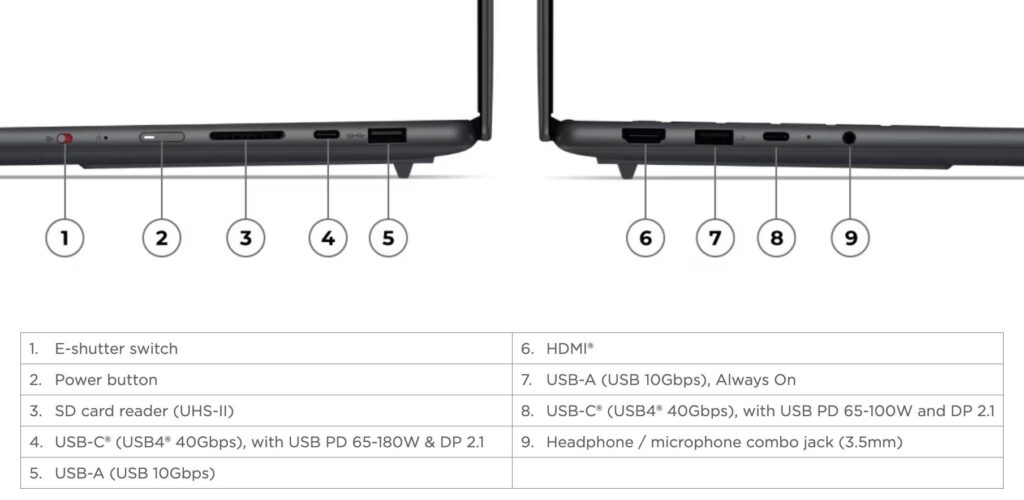 gamen.pro yoga pro 7 15ash11 released europe mid