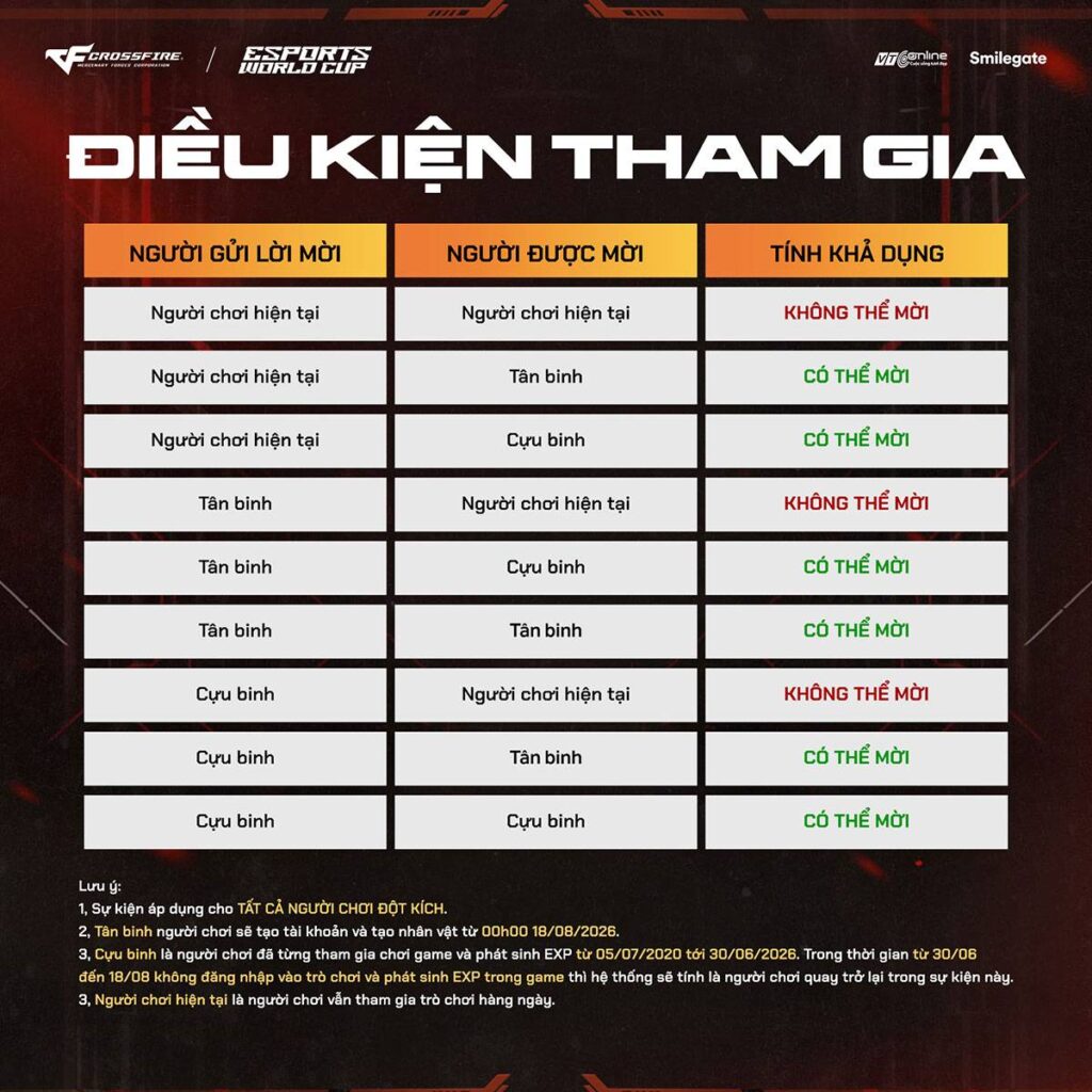 gamen.pro CF 18082026 7