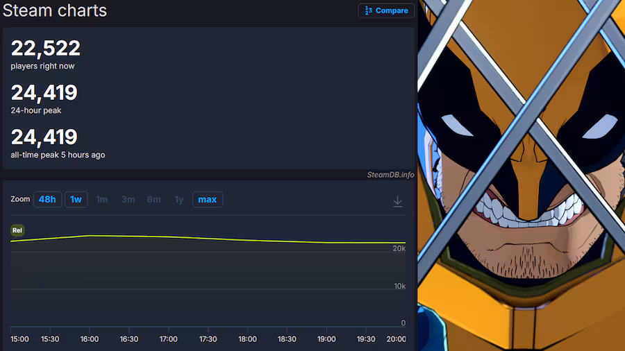 gamen.pro marvel tokon steam ccu