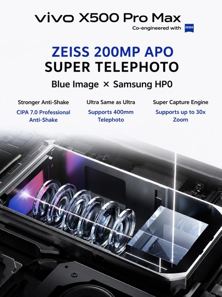 gamen.pro vivo X500 Pro Max 27082026 768x1024 1