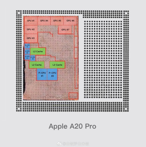 gamen.pro Apple A20 Pro chip