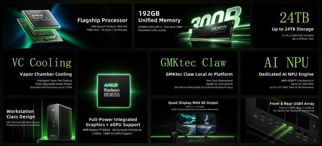 GMKtec EVO-X5 PRO và tham vọng siêu máy tính AI để bàn 1 gamen.pro EVO X5 PRO 1