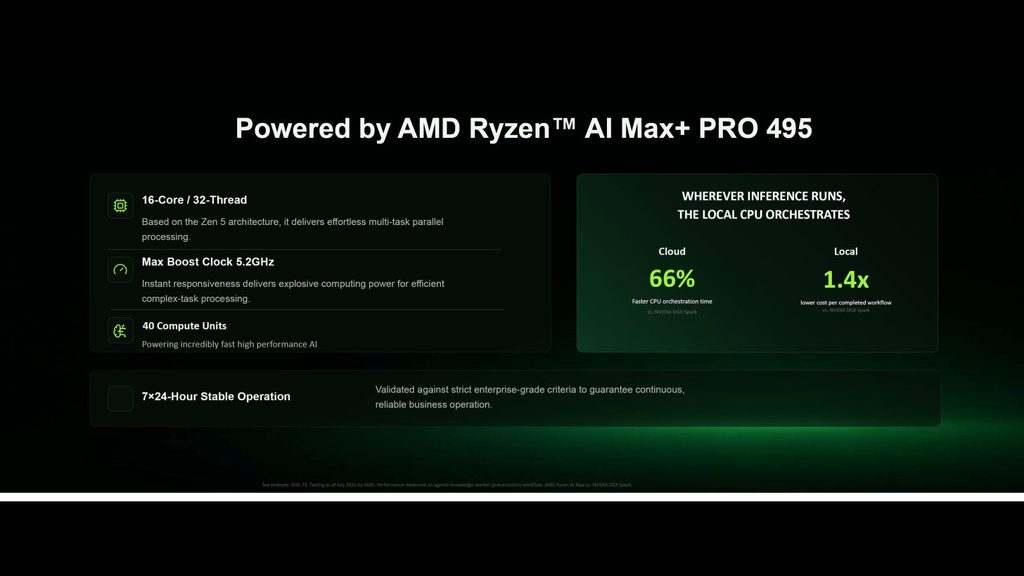 GMKtec EVO-X5 PRO và tham vọng siêu máy tính AI để bàn 2 gamen.pro EVO X5 PRO 2