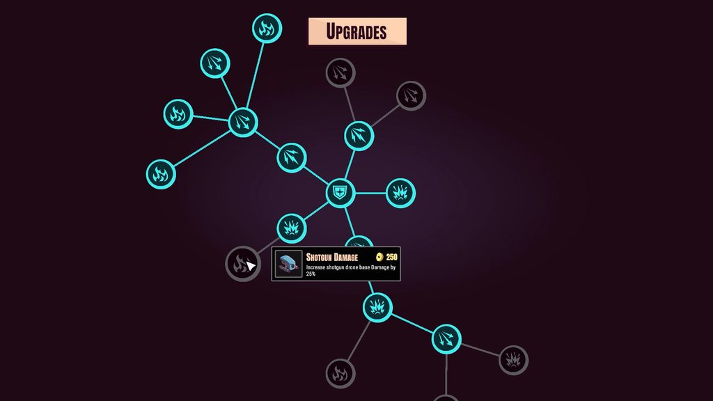 Endless Rails cho bảo vệ đoàn tàu bằng đội drone 3 gamen.pro Endless Rails ss3