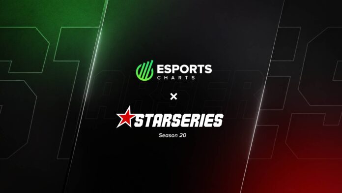 gamen.pro Esports Charts x StarLadder