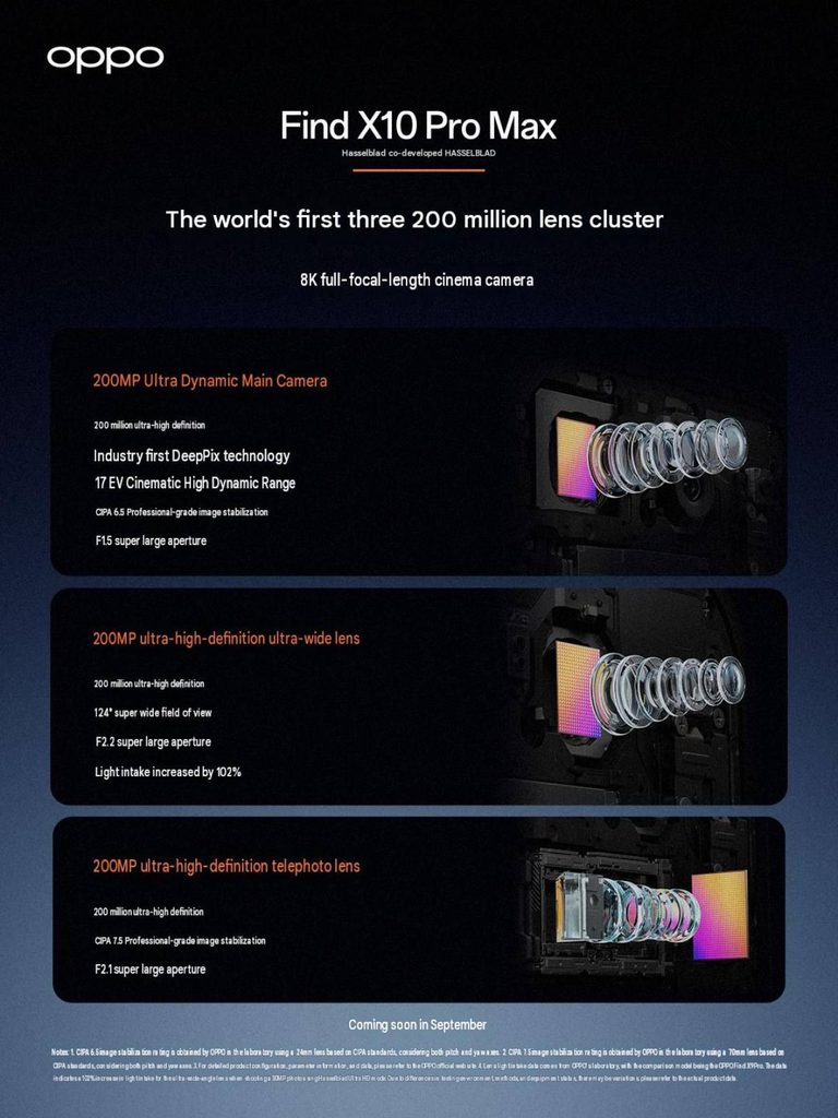 gamen.pro Oppo Find X10 Pro Max 768x1024 1