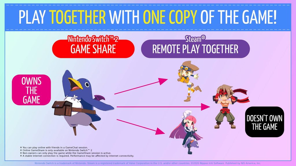 Prinny Party: Going Overboard! được hé lộ 2 gamen.pro Prinny Party