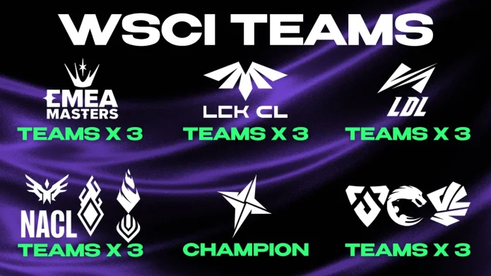 gamen.pro World Star Challengers Invitational