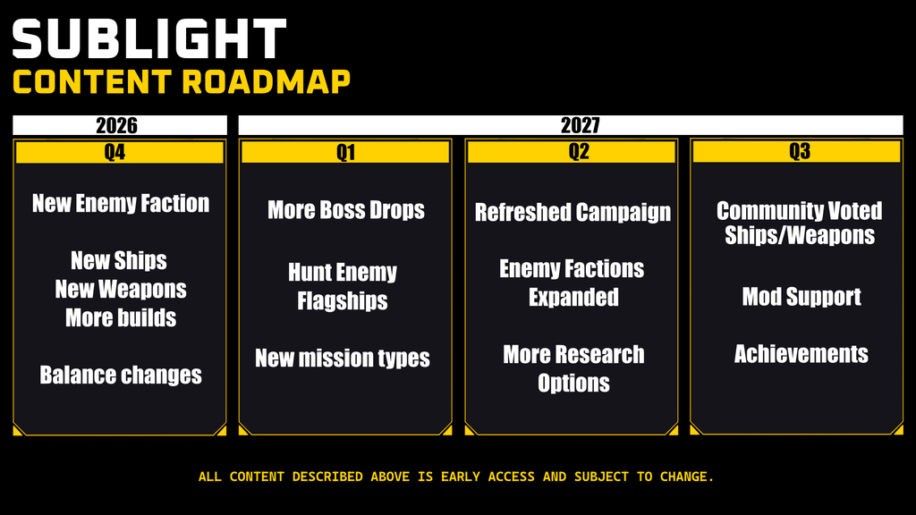 Sublight công bố lộ trình phát triển chi tiết 1 gamen.pro sublight roadmap