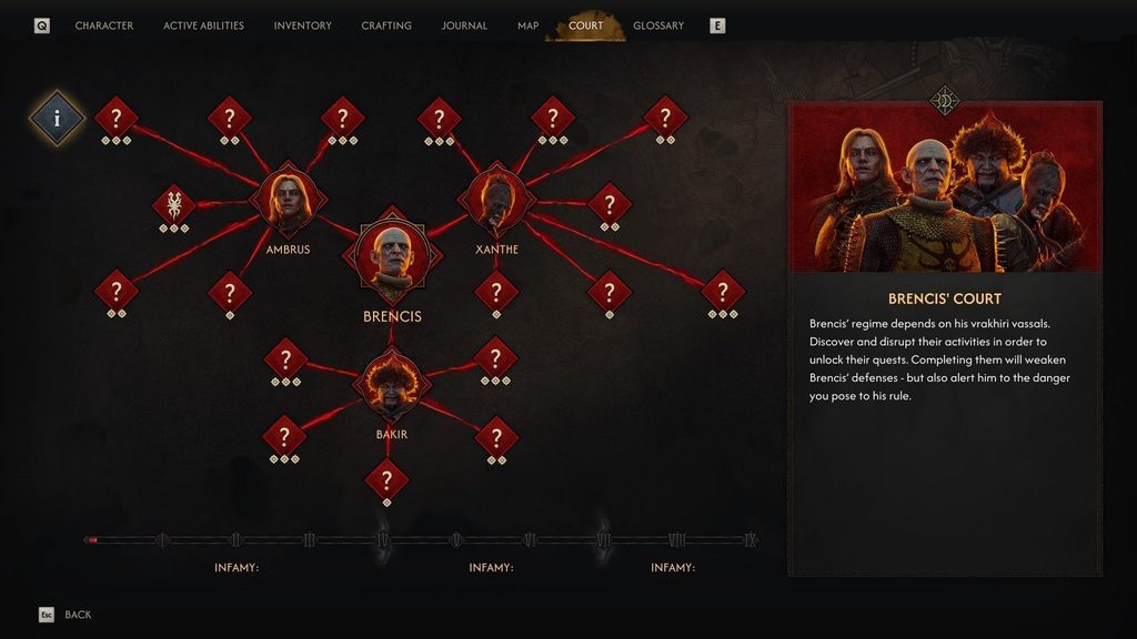 gamen.pro the blood of dawnwalker ps5 review 3