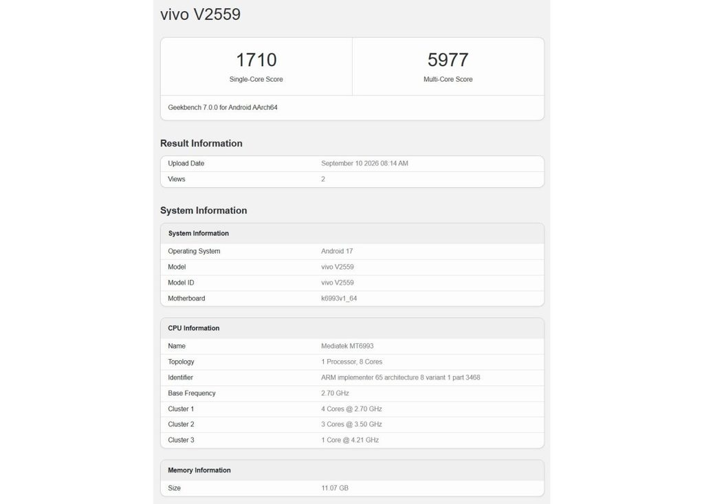 gamen.pro vivo X Fold6